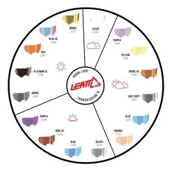 Leatt Velocity 5.5 SNX Goggles -Riding Equipment Store leatt velocity55 snx goggles 2