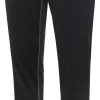 Rukka Kim Fleece Pants -Riding Equipment Store rukka outlast fleece pants grey